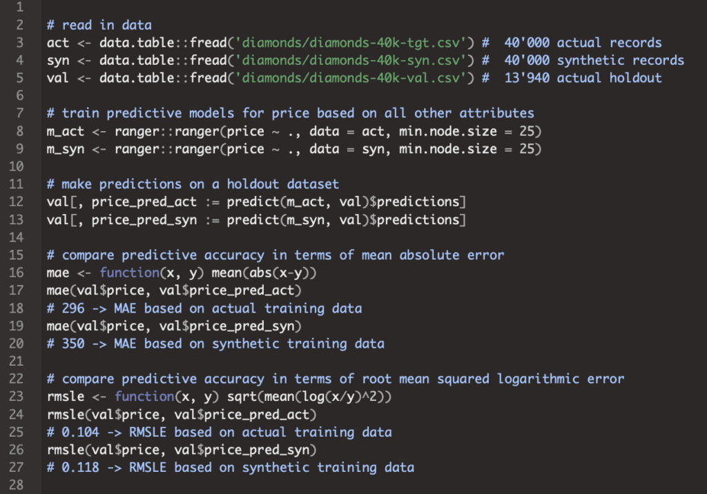 Synthetic Data Diamonds - MOSTLY AI powered by Syntho