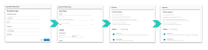 Generating a synthetic CDNOW dataset with a few clicks