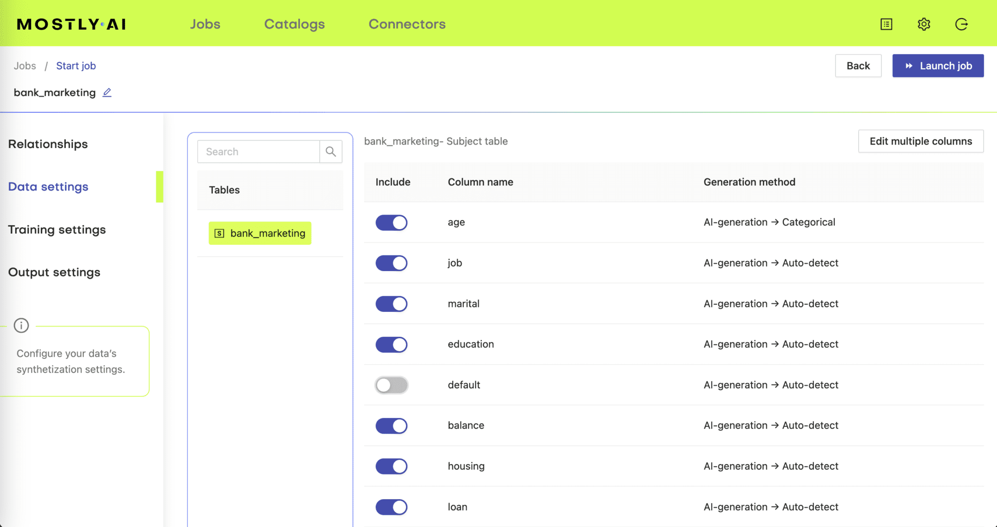 How to generate synthetic data from real data - zero to hero - MOSTLY ...