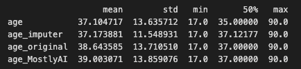 data imputation with scikitlearn iterativeimputer