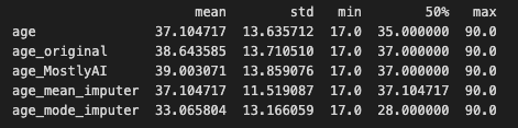 Scikit-learn - SimpleImpute data imputation results