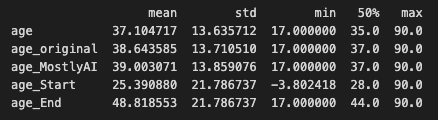 Start/End Distribution data imputation results