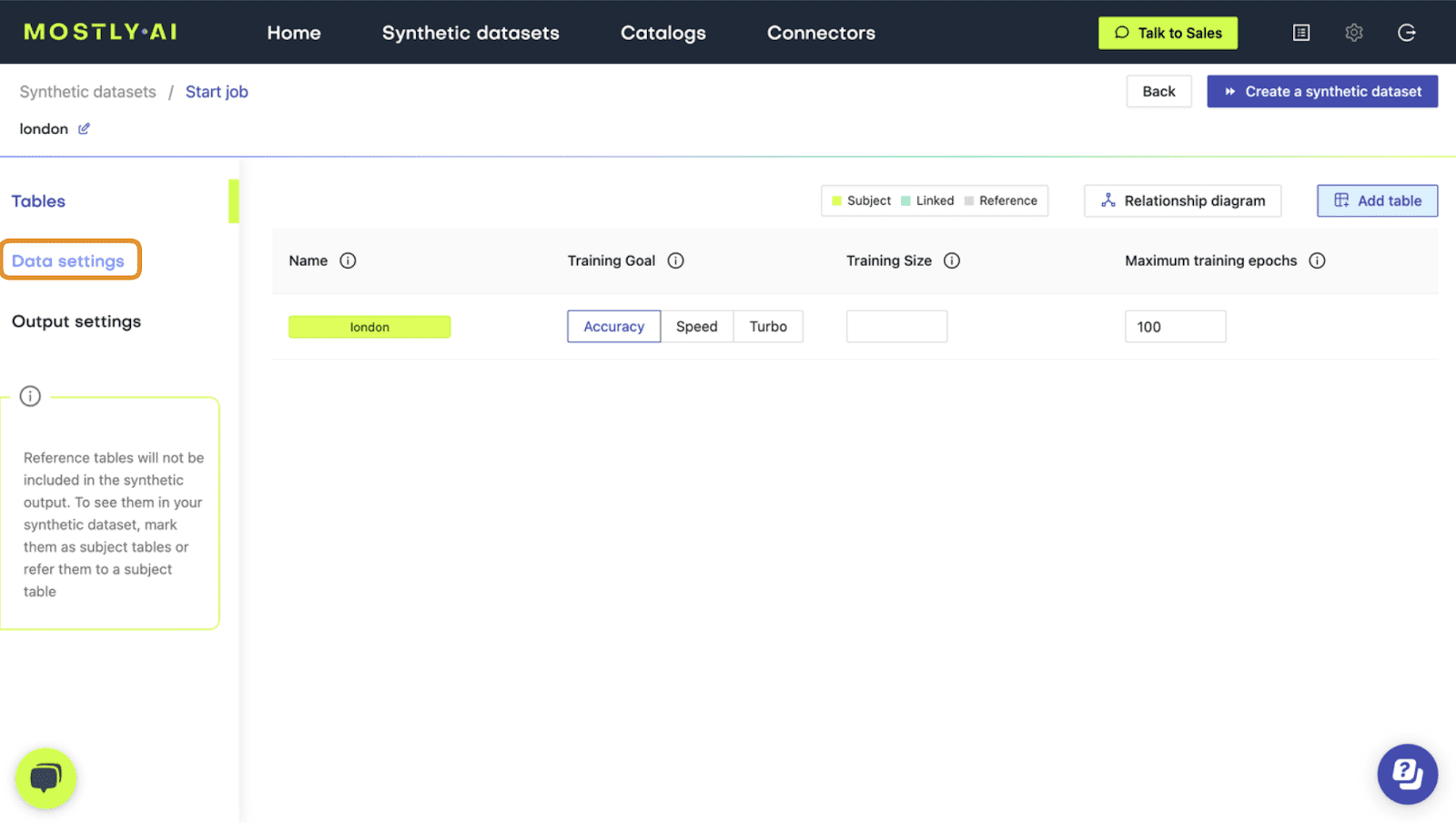 Generate synthetic text data - MOSTLY AI powered by Syntho