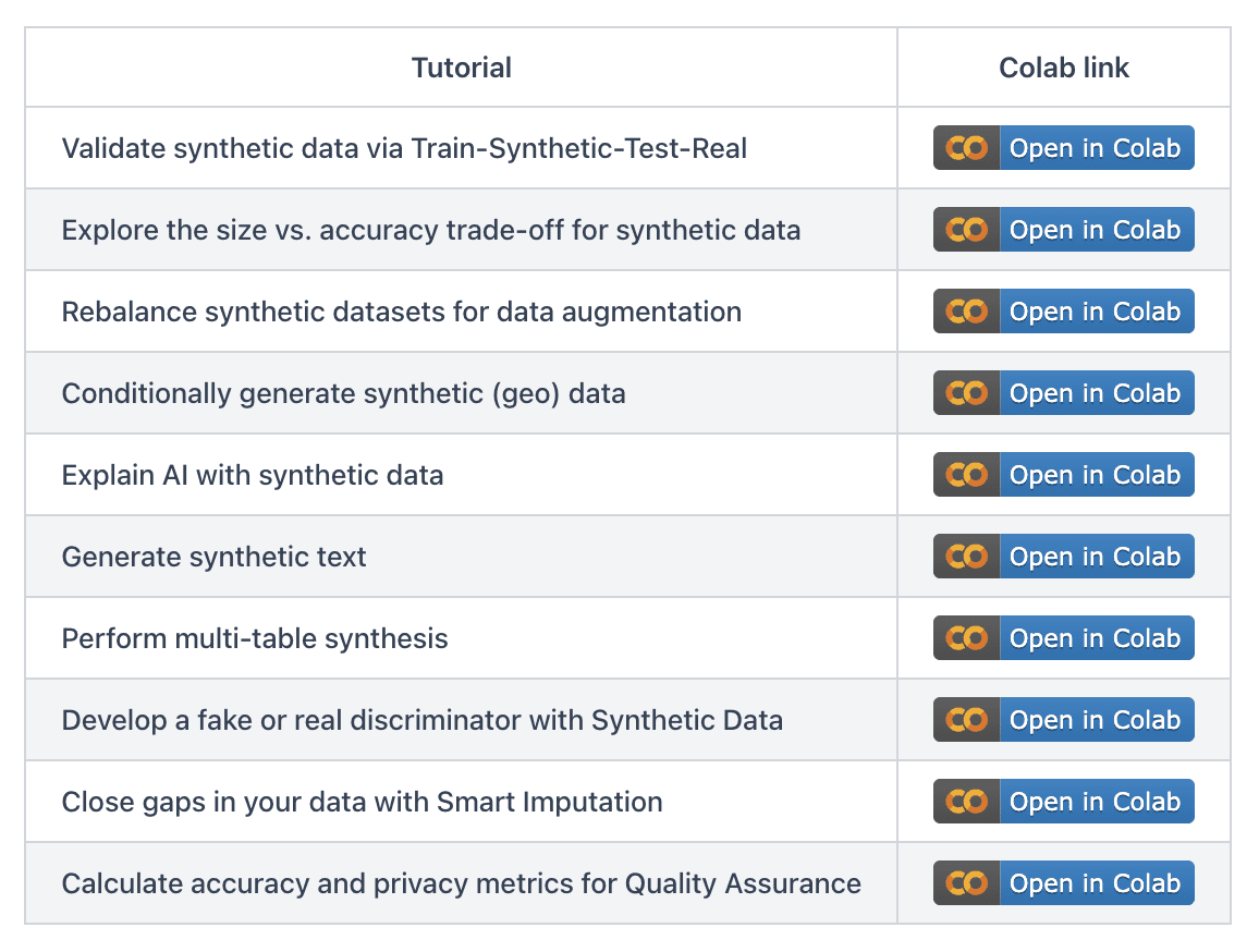 Colab Tutorials