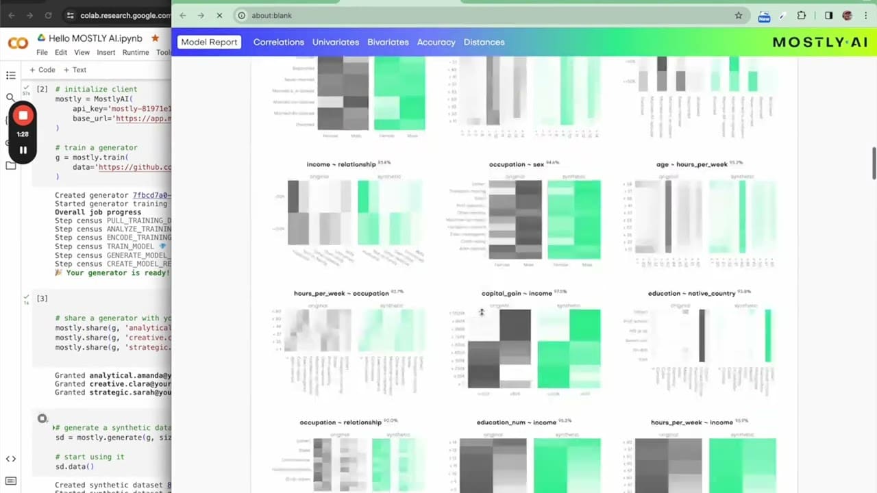 MOSTLY AI Synthetic Data Platform Quick Demo - MOSTLY AI powered by Syntho