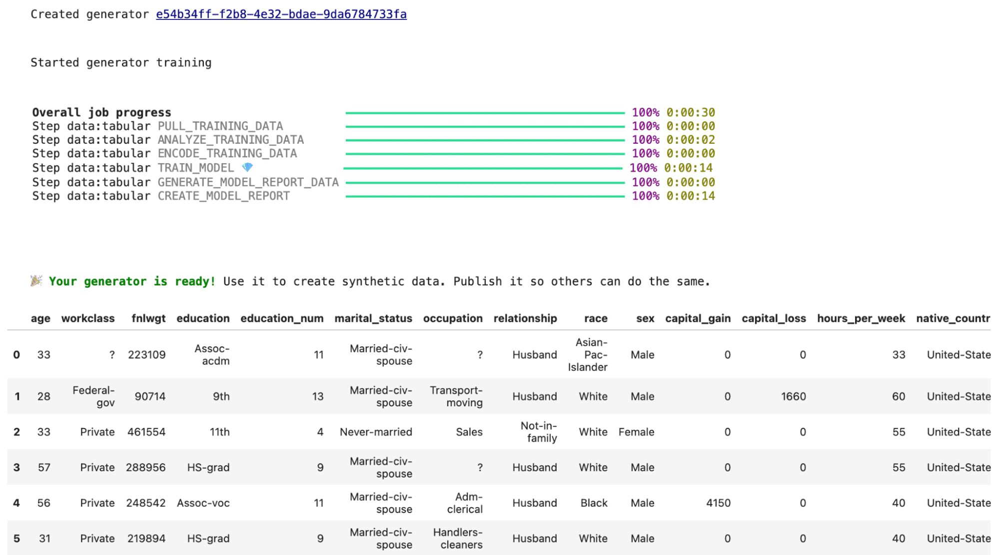 The Synthetic Data SDK - An open-source python toolkit for high ...