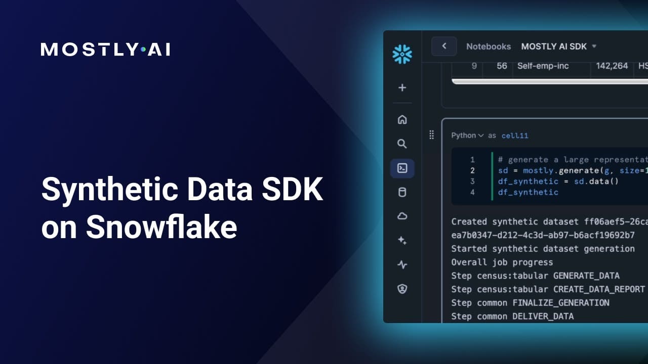 Synthetic Data SDK on Snowflake - MOSTLY AI powered by Syntho