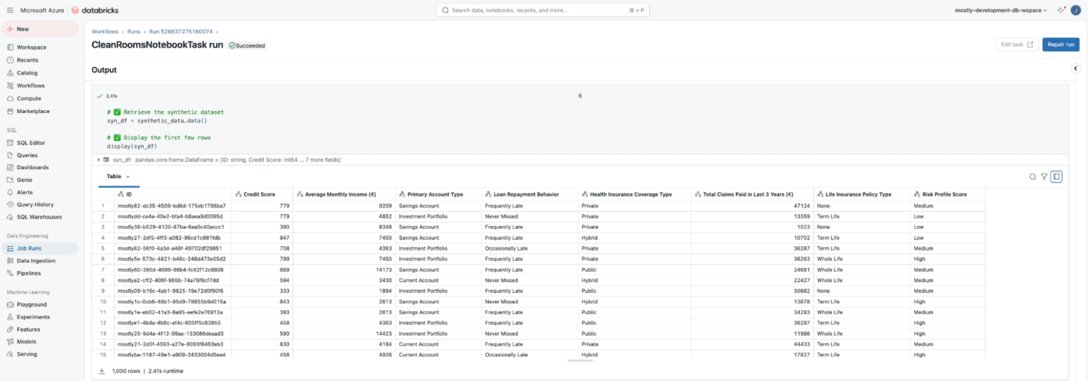 Maximizing the Potential of Databricks Clean Rooms with Synthetic Data ...